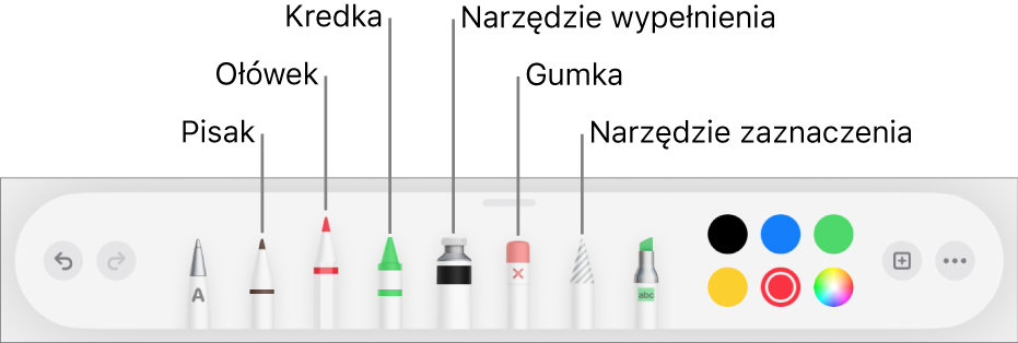 Pasek narzędzi rysowania: pisak, ołówek, kredka, wypełnianie, gumka i zaznaczanie. Oprócz nich widoczna jest także paleta kolorów, zawierająca bieżący kolor.