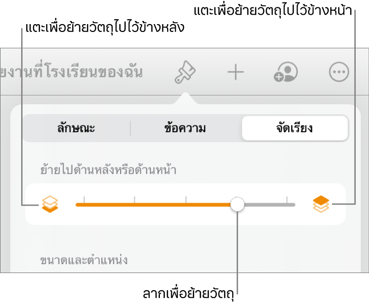 ปุ่มย้ายถอยหลัง ปุ่มย้ายไปข้างหน้า และแถบเลื่อนเลเยอร์