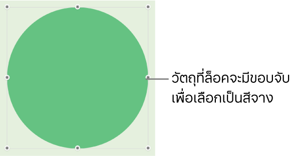 วัตถุที่ล็อคไว้ที่มีขอบจับเพื่อเลือกที่ถูกทำให้จางลง