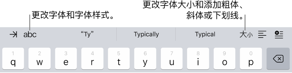 键盘上方的文本格式化按钮，从左到右依次为：缩进、字体、三个预测文本栏、字体大小、对齐以及插入。