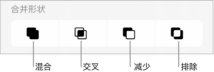 “合并形状”下方的“混合”、“交叉”、“减少”和“排除”按钮。