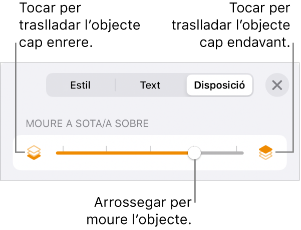 El botó de retrocedir, el botó d’avançar i el regulador de capes.