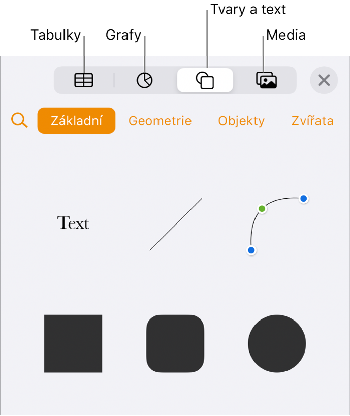 Otevřené ovládací prvky Přidat s tlačítky pro přidání tabulek, grafů, textu, tvarů nebo médií v horní části