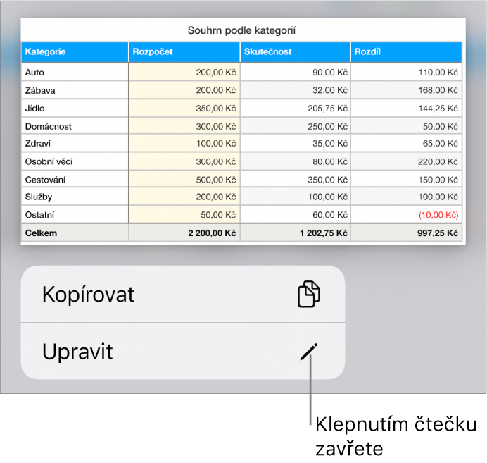 Je vidět vybraná tabulka; pod ní se nachází nabídka s tlačítky Kopírovat a Upravit