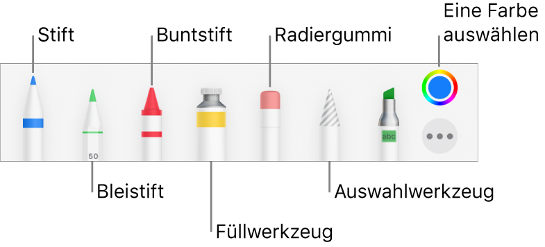 Die Zeichen-Symbolleiste mit Werkzeugen wie Stift, Bleistift, Buntstift, Füllwerkzeug, Radiergummiwerkzeug, Auswahlwerkzeug und Farbfeld mit der aktuellen Farbe