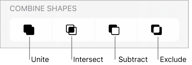 Unite, Intersect, Subtract and Exclude buttons below Combined Shapes.