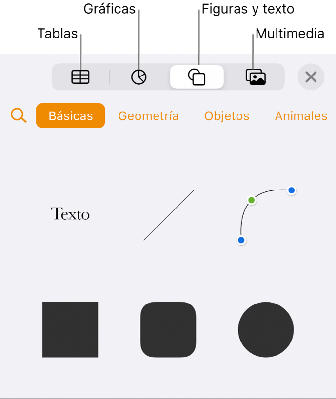 Los controles Insertar abiertos con botones para añadir tablas, gráficas, texto, figuras y contenidos en la parte superior.