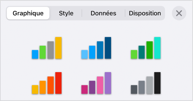 Styles de graphique dans l’onglet Graphique du menu Format.