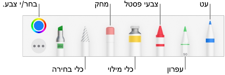 סרגל הכלים של ציור עם עט, עיפרון, צבעי פנדה, כלי מילוי, מחק, כלי בחירה ומאגר צבעים המציג את הצבע הנוכחי.