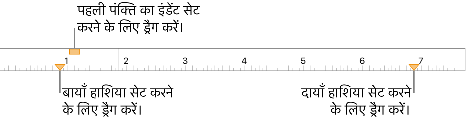 बाएँ हाशिए मार्कर के कॉलआउट वाला रूलर, पहली पंक्ति इंडेंट मार्कर और दायाँ हाशिया मार्कर।