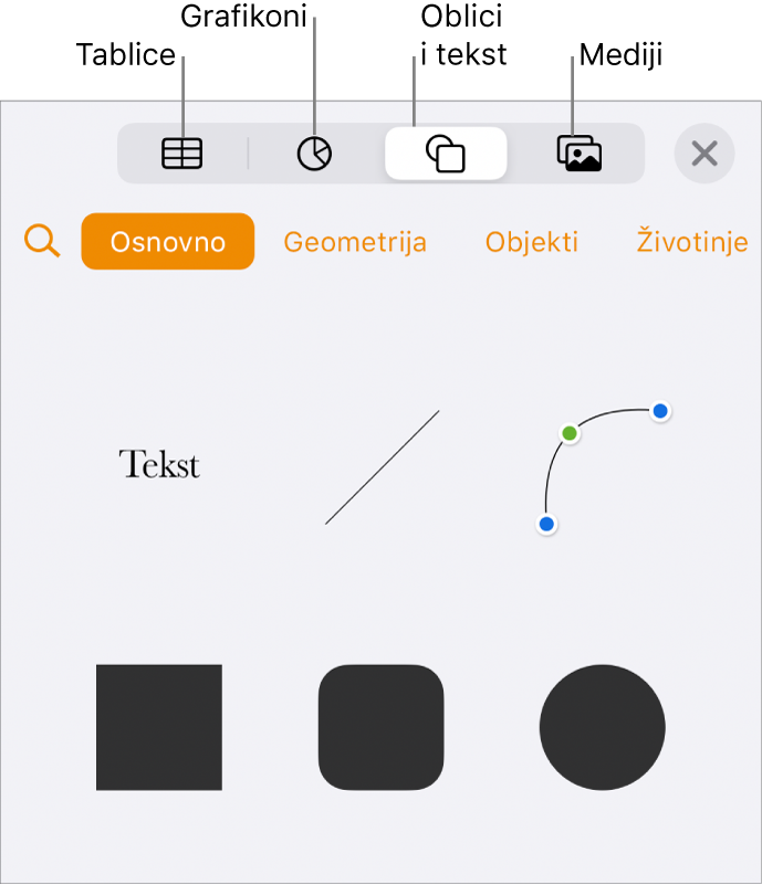 Kontrole opcije Umetni otvorene s tipkama za dodavanje tablica, grafikona, teksta, oblika i medija.