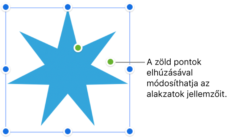 Alakzat a kijelölő fogókkal.