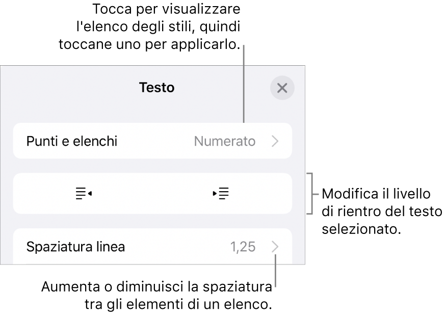 La sezione “Elenchi puntati” dei controlli di Formato, con didascalie per “Elenchi puntati”, i pulsanti per aumentare e ridurre il rientro e i controlli di “Spaziatura linea”.