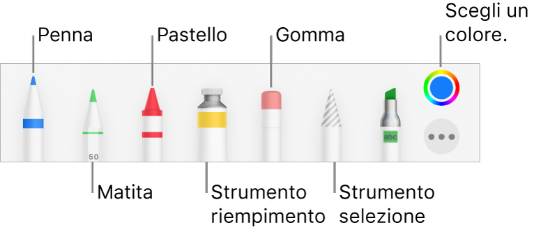 La barra degli strumenti da disegno con una penna, una matita, un pastello, uno strumento di riempimento, una gomma e uno strumento di selezione colore che mostra il colore attuale.