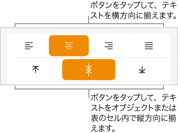 テキストの横方向/縦方向配置ボタン。