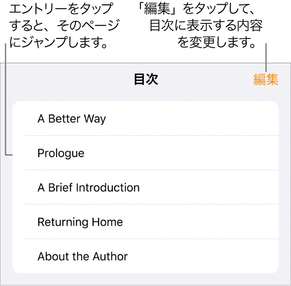 目次。リストに見出しが表示されています。右上隅に「編集」ボタンがあります。下部には「ページのサムネール」ボタンと「目次」ボタンがあります。