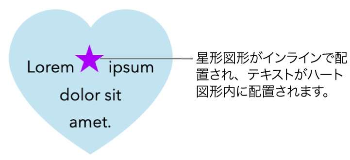 星形の図形がハートマークの図形の中のテキストと共に配置されています。