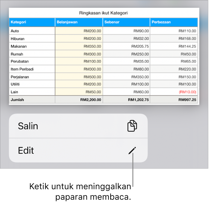 Jadual dipilih dan di bawahnya ialah menu dengan butang Salin dan Edit.