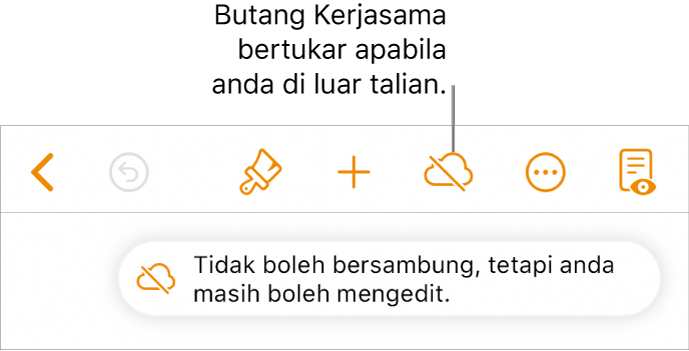 Butang di bahagian atas skrin, dengan butang Bekerjasama bertukar menjadi awan dengan garis pepenjuru merentasinya. Isyarat pada skrin menyatakan “Anda di luar talian tetapi masih boleh mengedit”.