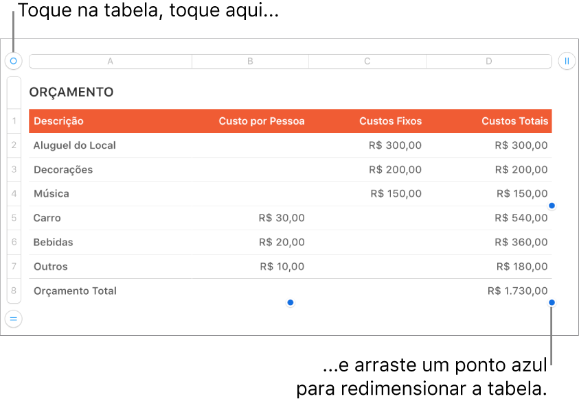 Tabela selecionada com pontos azuis para redimensionamento.