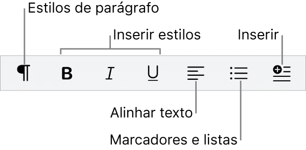 Barra de Formatação Rápida, mostrando os ícones de estilos de parágrafo, estilos de fonte, alinhamento de texto, marcadores e listas, e inserção de elementos.