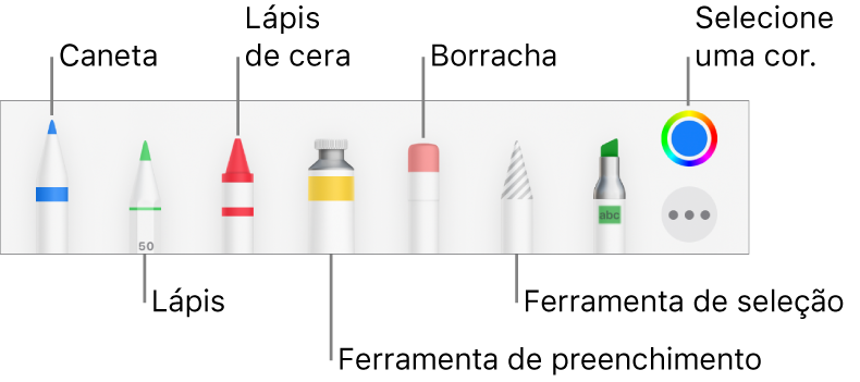 As barra de ferramentas de desenho com uma caneta, lápis, lápis de cera, ferramenta de preenchimento, borracha, ferramenta de seleção e o seletor de cores a apresentar a cor atual.