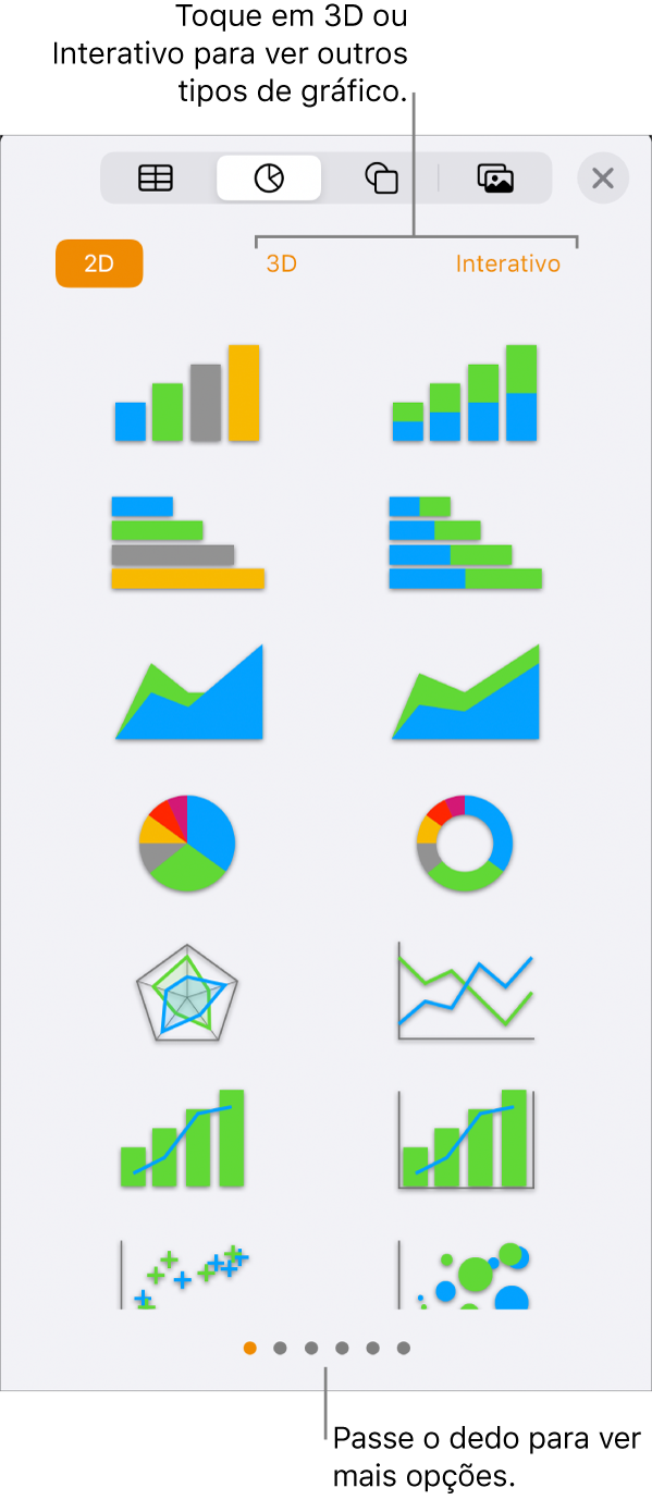 O menu “Adicionar gráfico” a mostrar gráficos 2D.