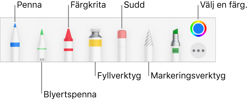 Ritverktygsfältet med en penna, blyertspenna, krita, fyllningsverktyg, sudd, markeringsverktyg och en färgkälla som visar den aktuella färgen.