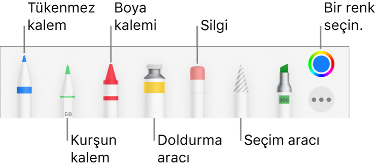 Kalem, kurşun kalem, mum boya, doldurma aracı, silgi, seçim aracı ve mevcut rengi gösteren renk kuyusunu içeren çizim araç çubuğu.