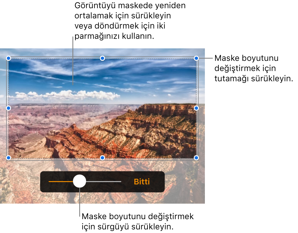 Bir fotoğrafın üzerindeki maske denetimleri.