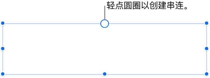 空文本框，顶部显示白色圆圈，各角、侧边和底部显示调整大小控制柄。