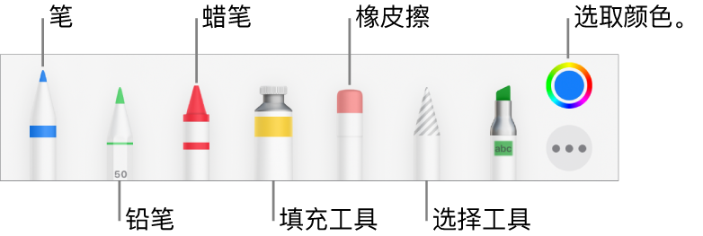 绘图工具栏，包括笔、铅笔、蜡笔、填充工具、橡皮擦、选择工具和显示当前颜色的颜色池。