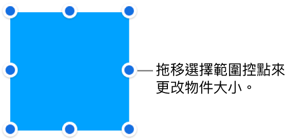 其邊線上帶有藍色圓點的物件，用來更改物件的大小