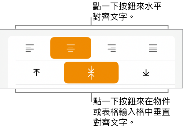 文字的水平和垂直對齊按鈕。