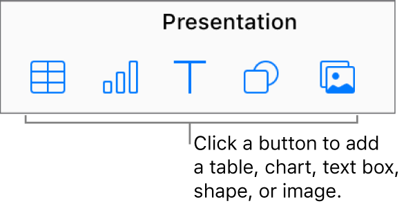 Table, chart, text, shape, and image buttons in the toolbar.