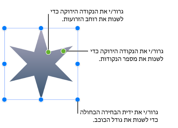נפתח אובייקט צורת כוכב, עם שתי נקודות ירוקות שאותן ניתן לגרור כדי לשנות את רוחב הזרועות ואת מספר הקודקודים.