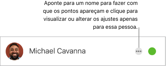 Os três pontos à direita de um nome na lista de participantes.