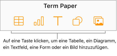 Tabellen-, Diagramm-, Text-, Form- und Bildtasten in der Symbolleiste.