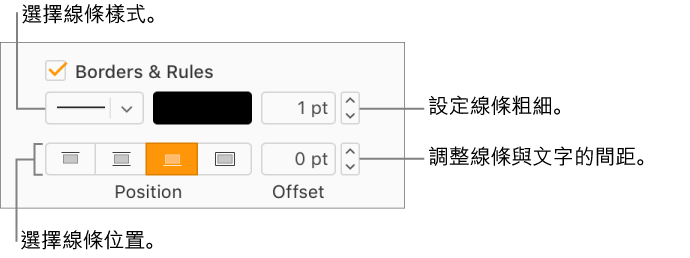 選取了「格式」側邊欄中的「邊線與間隔線」註記框，下方則有用於更改線條樣式、粗細、位置和顏色的控制項目。
