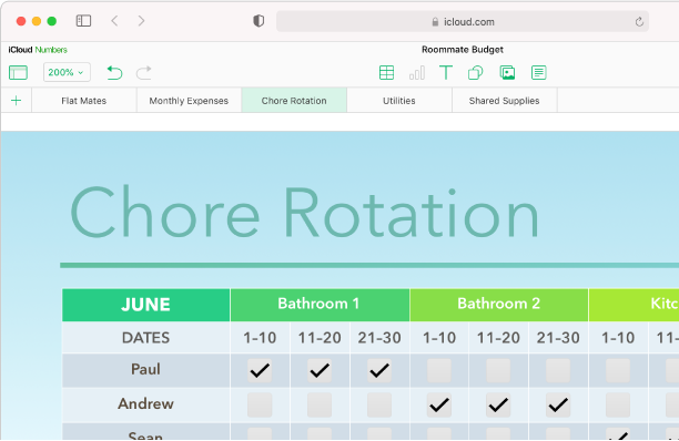 スプレッドシートの左上に5つのシートタブが表示されます。作業ローテーションシートが選択され、作業情報の表がシート上に表示されます。