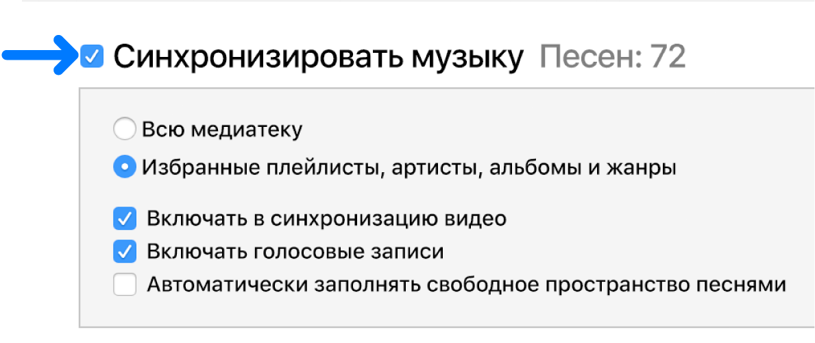 Что значит синхронизировать айфон с компьютером через айтюнс