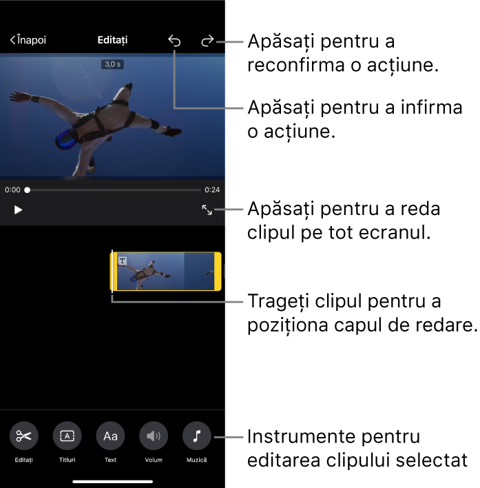 Un clip dintr-un proiect de film magic este în curs de editare și vizualizatorul afișează o previzualizare a clipului. În partea de jos a ecranului se află butoanele pentru editarea clipului.