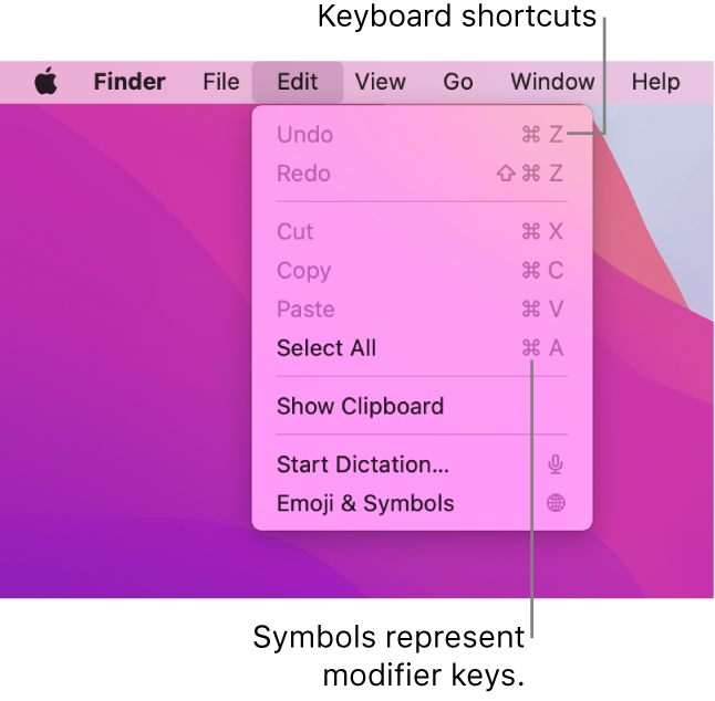 The Edit menu is open in the Finder; keyboard shortcuts appear next to menu items.