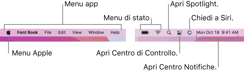 La barra dei menu. A sinistra, il menu Apple e i menu delle app. A destra, il menu degli stati, Spotlight, Centro di Controllo, Siri e Centro Notifiche.