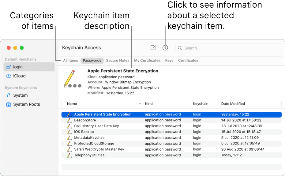 The Keychain Access window. At the left is a list of your keychains. At the top right is a list of categories of items in the selected keychain (such as Passwords). At the bottom right is a list of items in the selected category, and above the list of items is a description of the selected item.