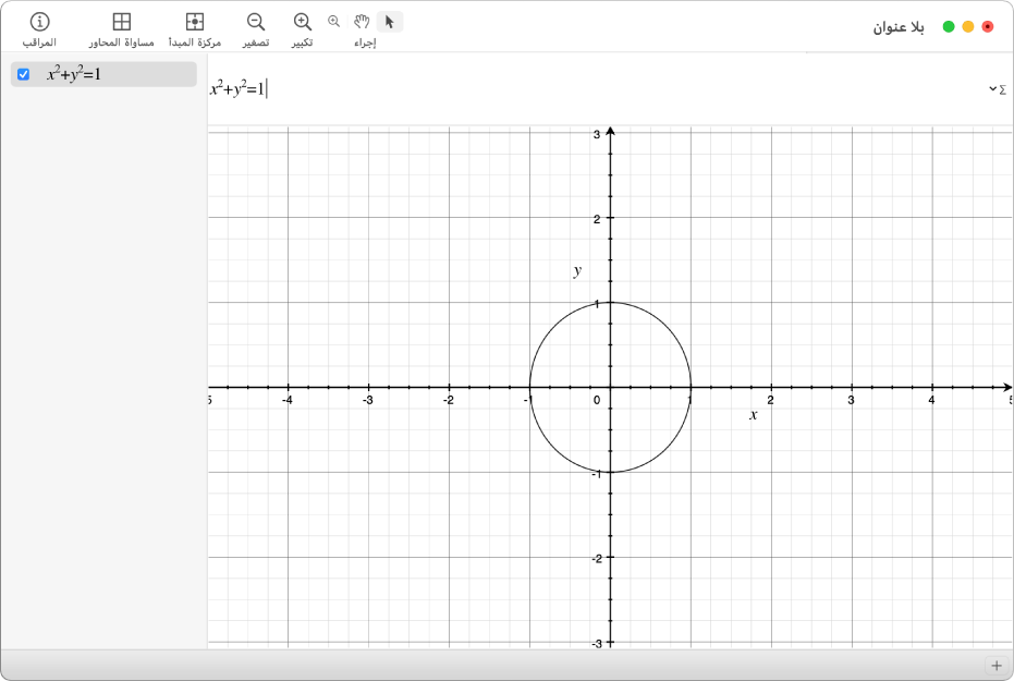معادلة ورسم بياني لدائرة.