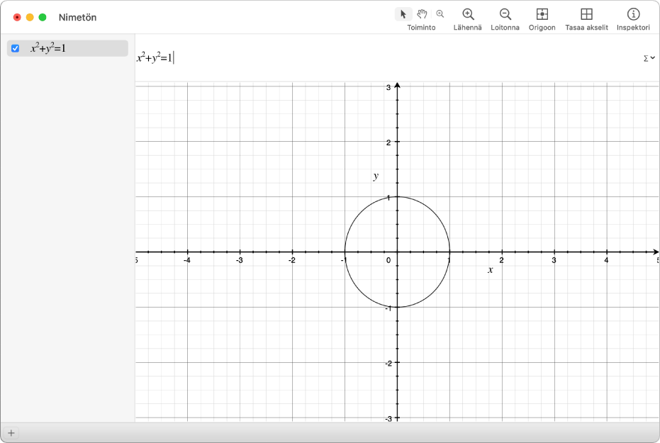 Ympyrän yhtälö ja kuvaaja.