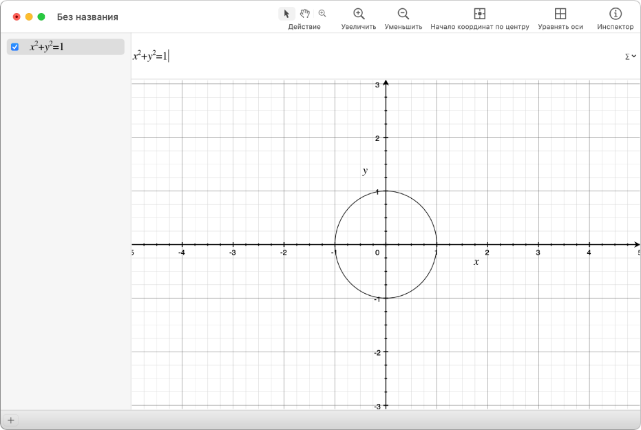 Уравнение и график круга.