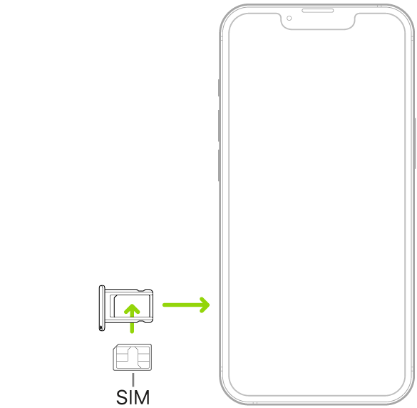 Einrichten Eines Mobilfunkdiensts Auf Dem Iphone Apple Support De Einrichten Eines Mobilfunkdiensts Auf Dem Iphone Apple Support De