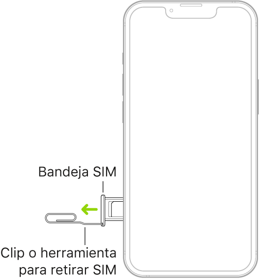 Se inserta un clip de papel o la herramienta para retirar la tarjeta SIM en el pequeño orificio de la bandeja situada en el lateral izquierdo del iPhone para extraer la bandeja y retirarla.